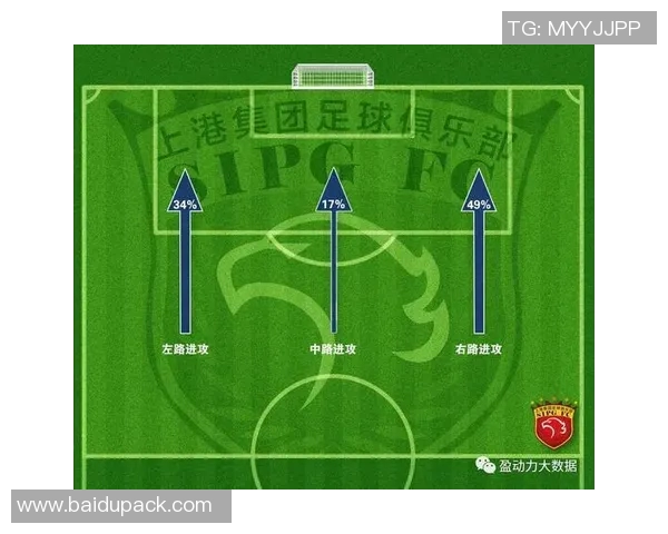 南京足球队与重庆足球队赛后复盘分析比赛经验与战术调整探讨